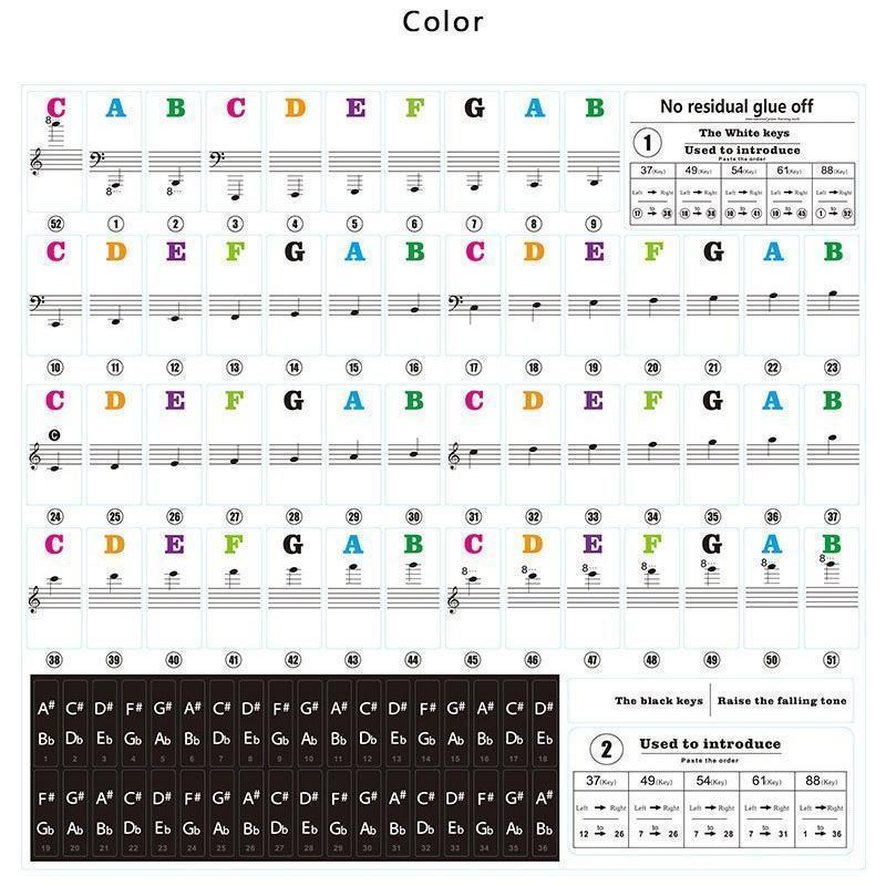 Piano Key - Kit de Adesivos para Teclas de Piano